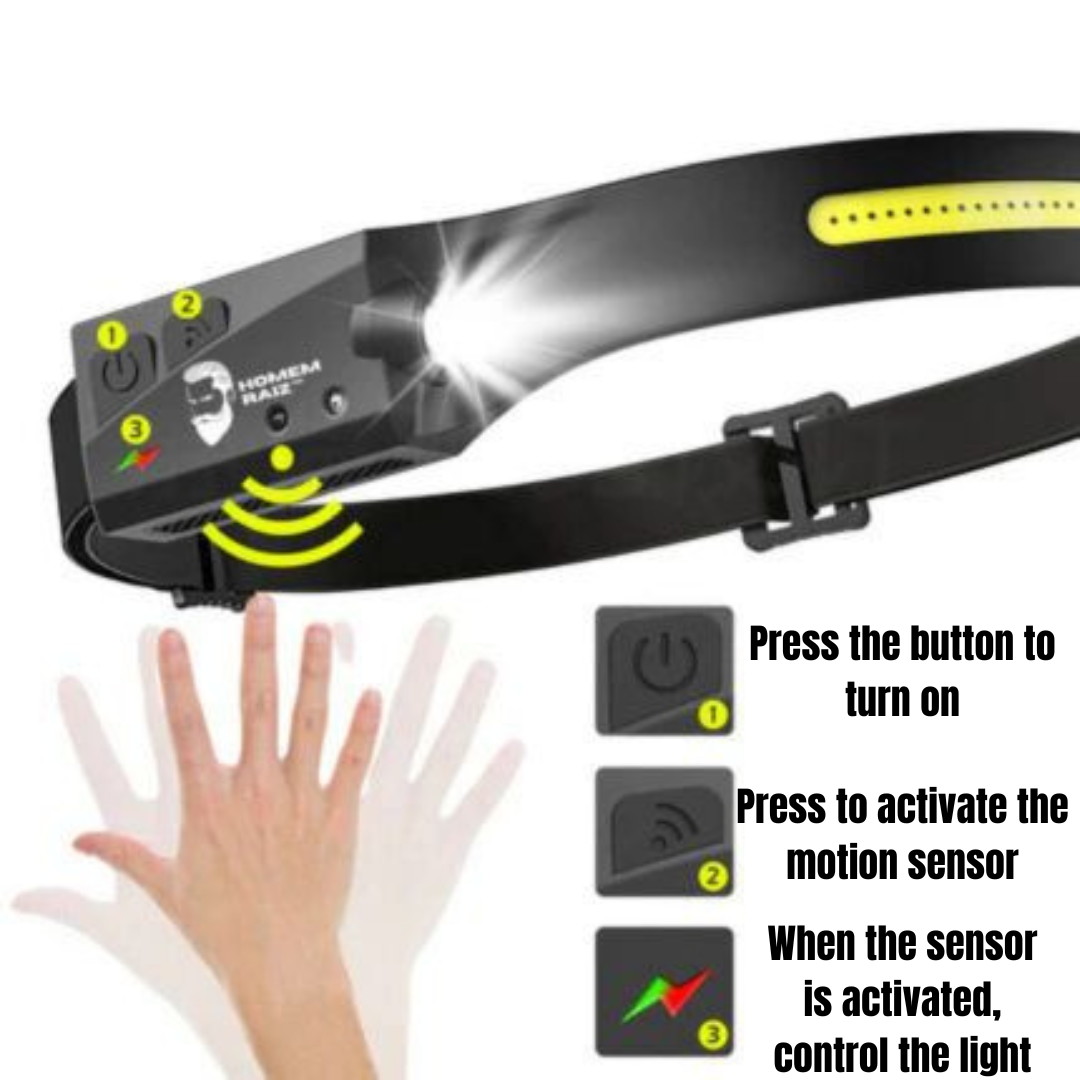 Headlamp with Sensor + GIFT