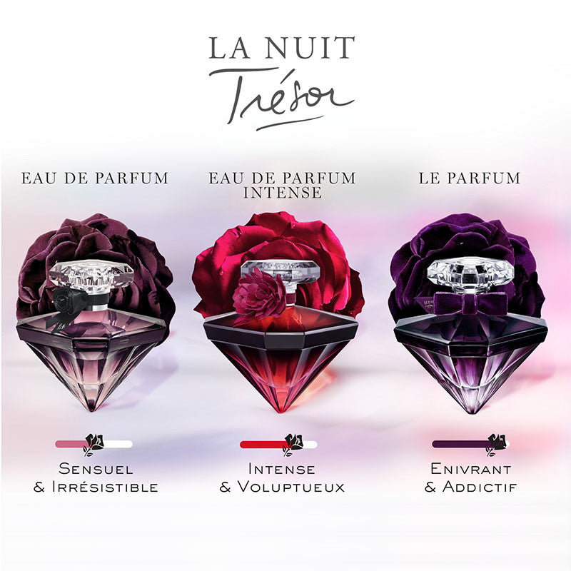 Lancôme - La Nuit Trésor (The Perfume)