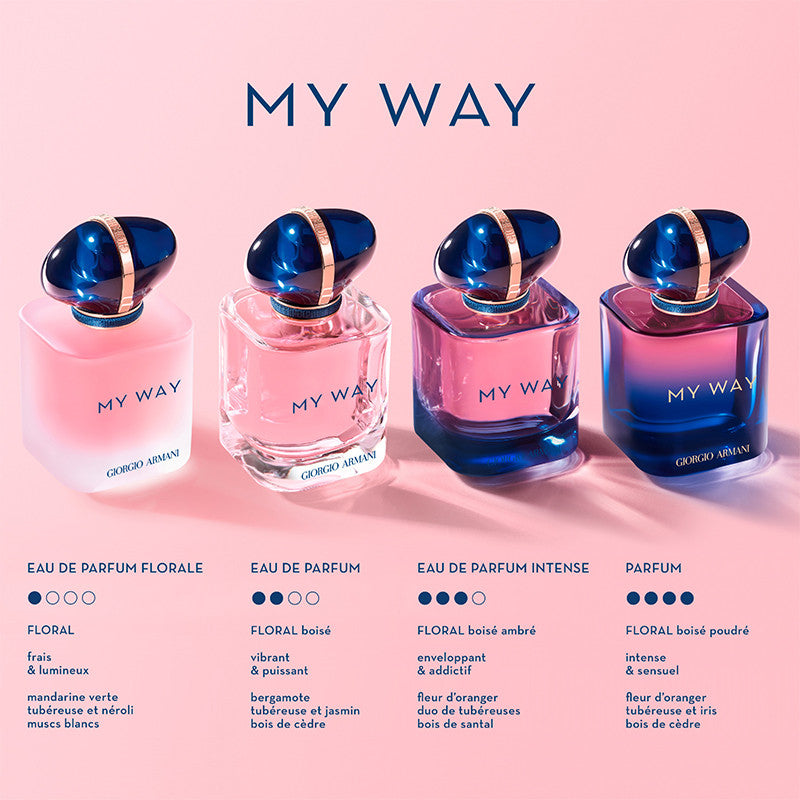 Giorgio Armani - My Way (Perfume)