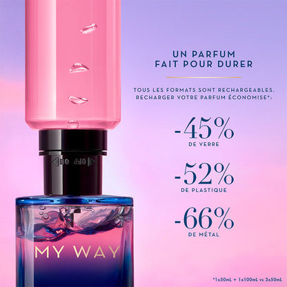 Giorgio Armani - My Way (Perfume)